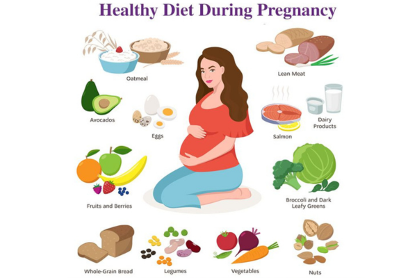 Fetal Medicine