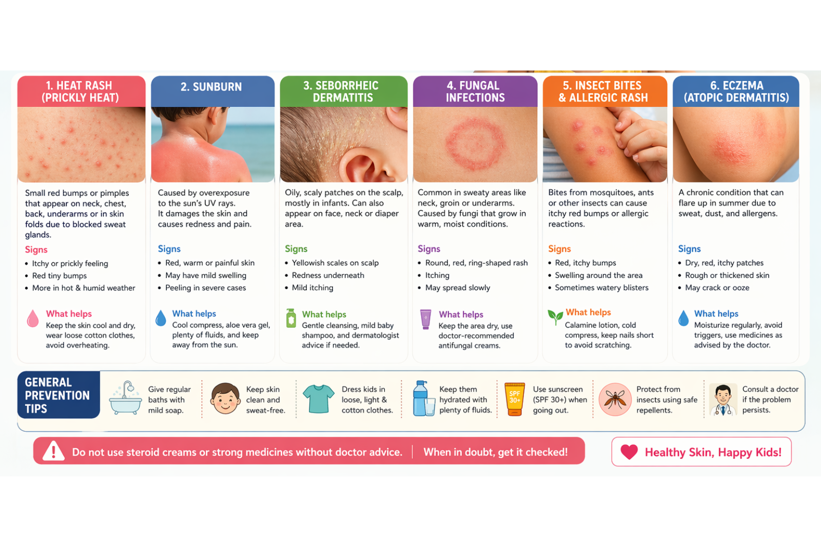 Common Symptoms of Allergy